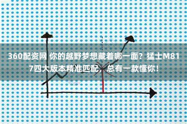 360配资网 你的越野梦想藏着哪一面？猛士M817四大版本精准匹配，总有一款懂你！